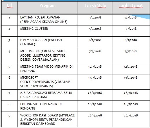 JADUAL AKTIVITI JULAI