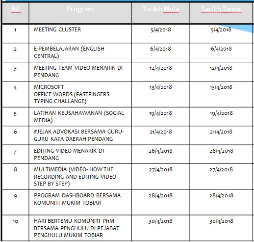 jadual